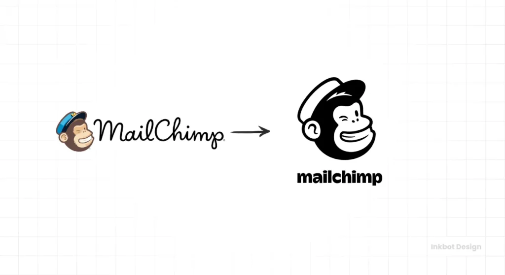 Mailchimp Rebranding In 2018