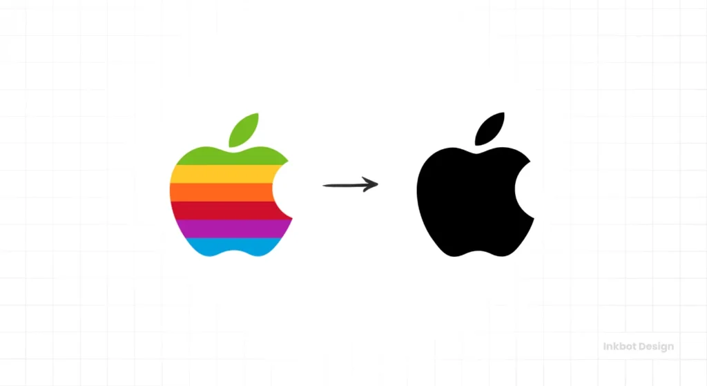 Why Apple Rebranded 1997 1998
