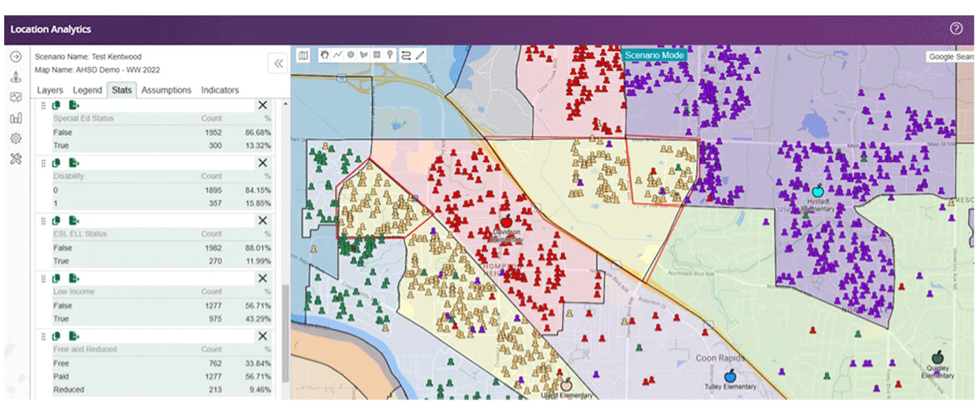 Location Analytics