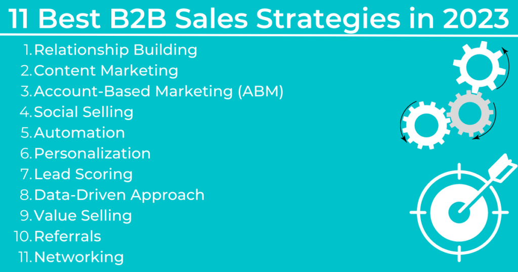 Best B2B Sales Strategies For Sales Reps