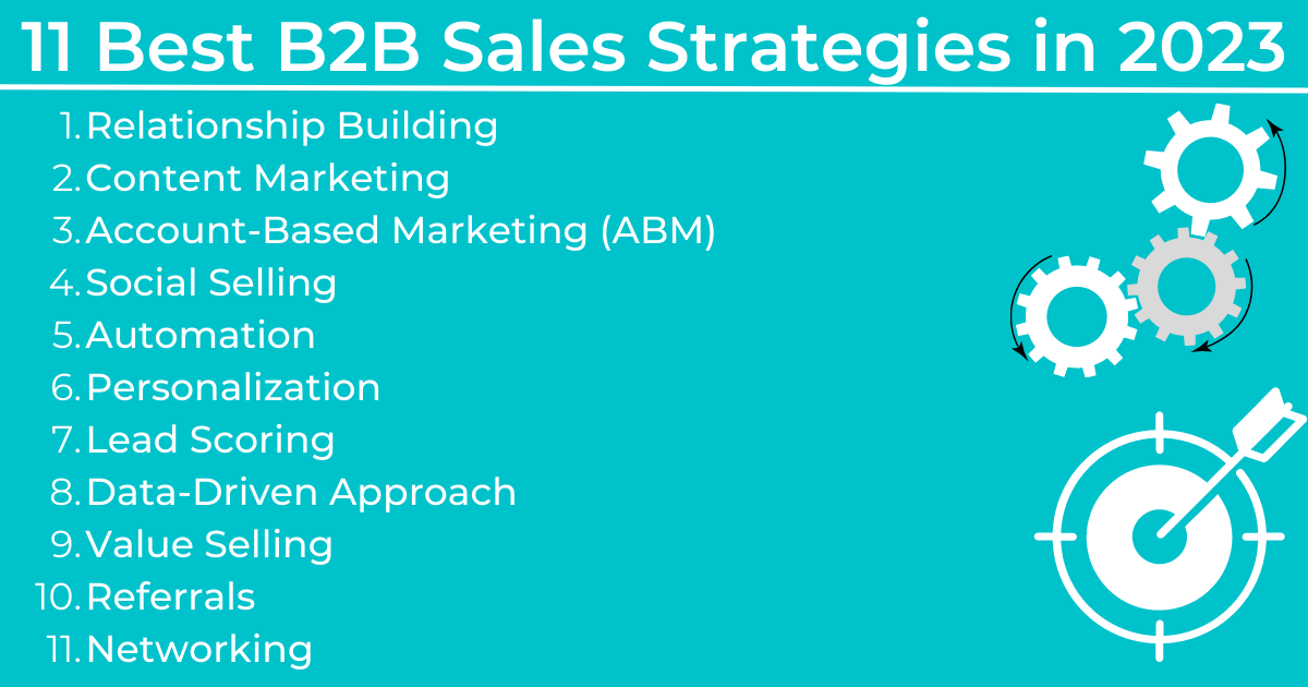 B2B Sales: What Is It, Best Strategies And Examples - 2024