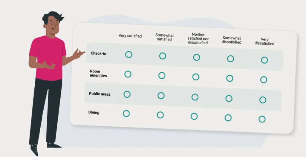 Interactive Content Survey Example