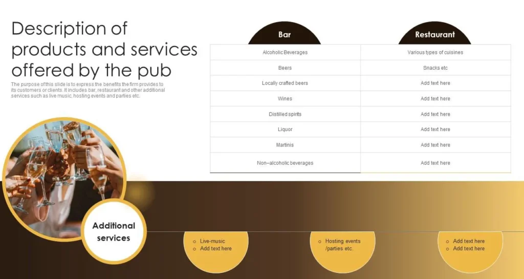 Products And Services Business Plan