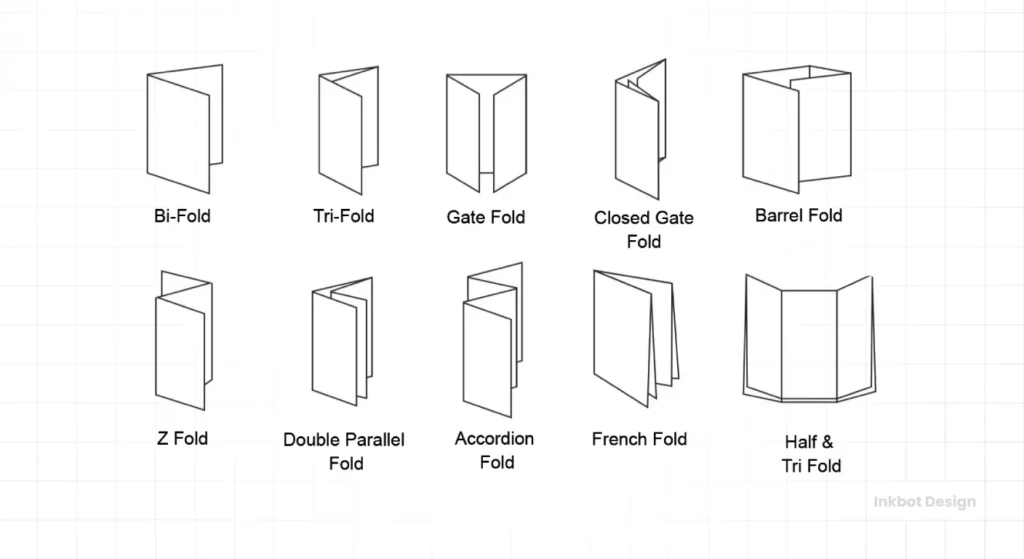 Types Of Folds In Brochure Design