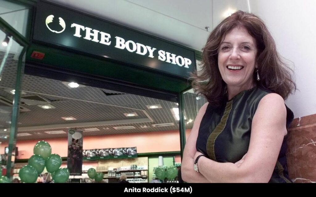 Anita Roddick Body Shop