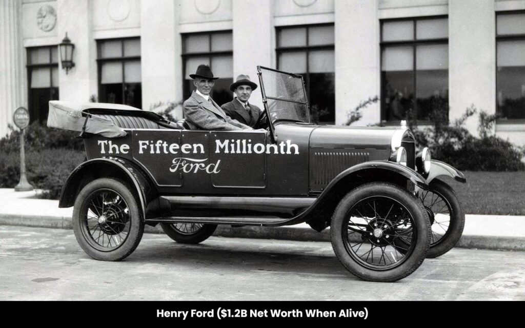 Henry Ford Top Entrepreneurs