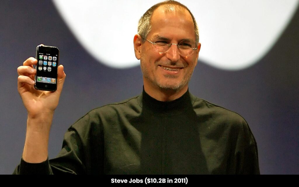 Steve Jobs 10.2B In 2011