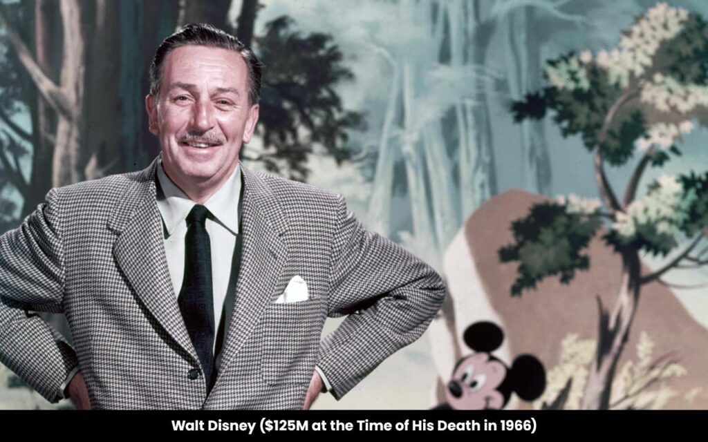 Walt Disney 125M At The Time Of His Death In 1966
