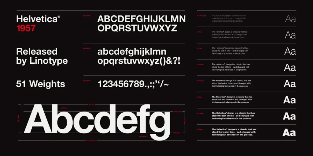 Best 1960s Fonts Helvetica Typeface