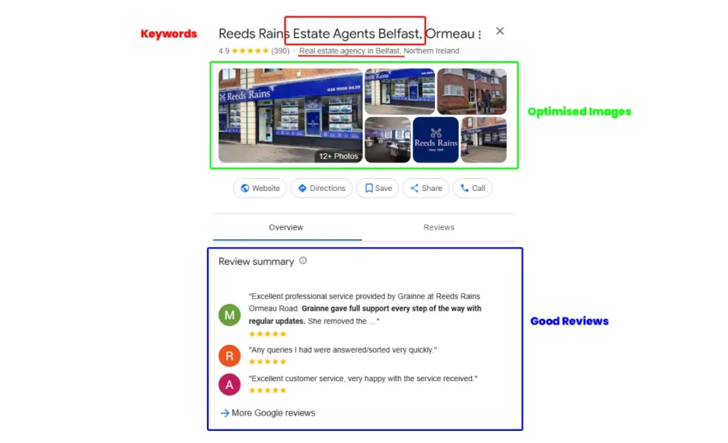 Google My Business Optimisation Real Estate Agency Belfast