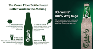 The Future Is Green: Embracing Sustainable Packaging - 2024