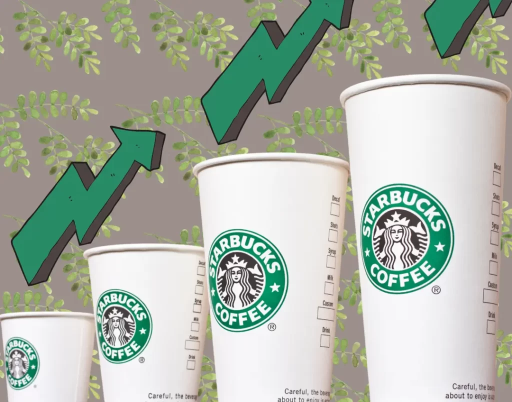 Is Starbucks Sustainable