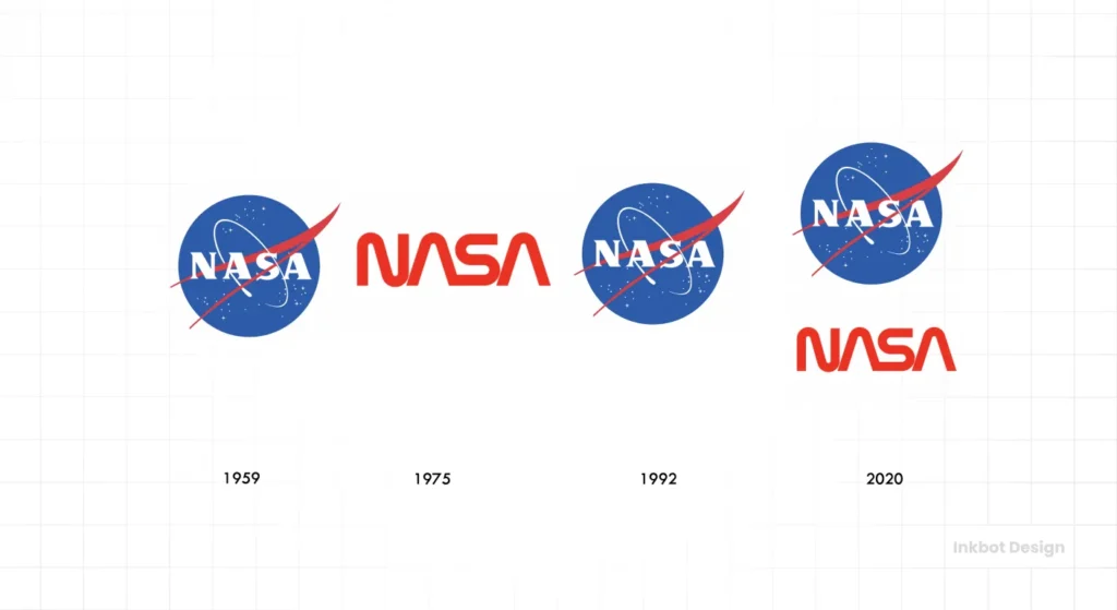 Nasa Logo Design Evolution