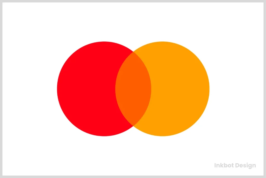 New Mastercard Logo 2019