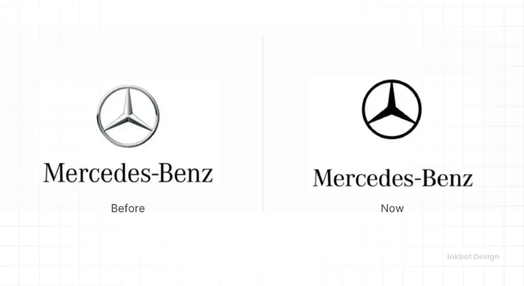 New Mercedes Logo Design