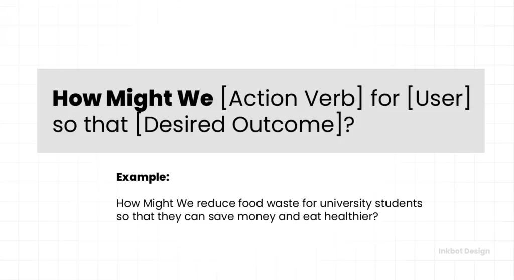 How Might We Formula For Design Thinking