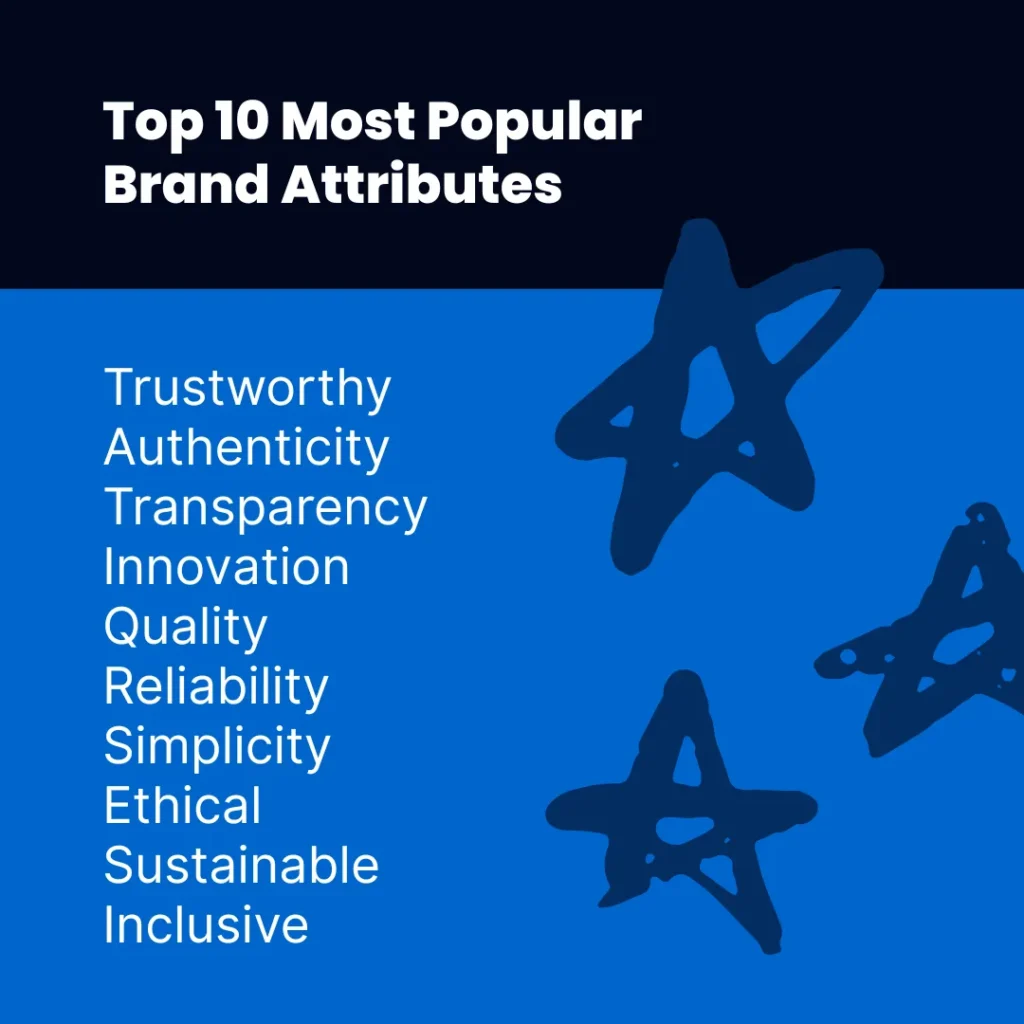 Top 10 Most Popular Brand Attributes 2026