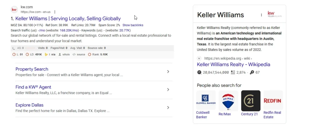 Hyperlocal Seo &Amp; Your Google Business Profile
