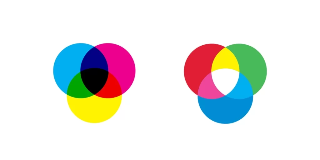 Rgb Vs Cmyk Whats The Difference