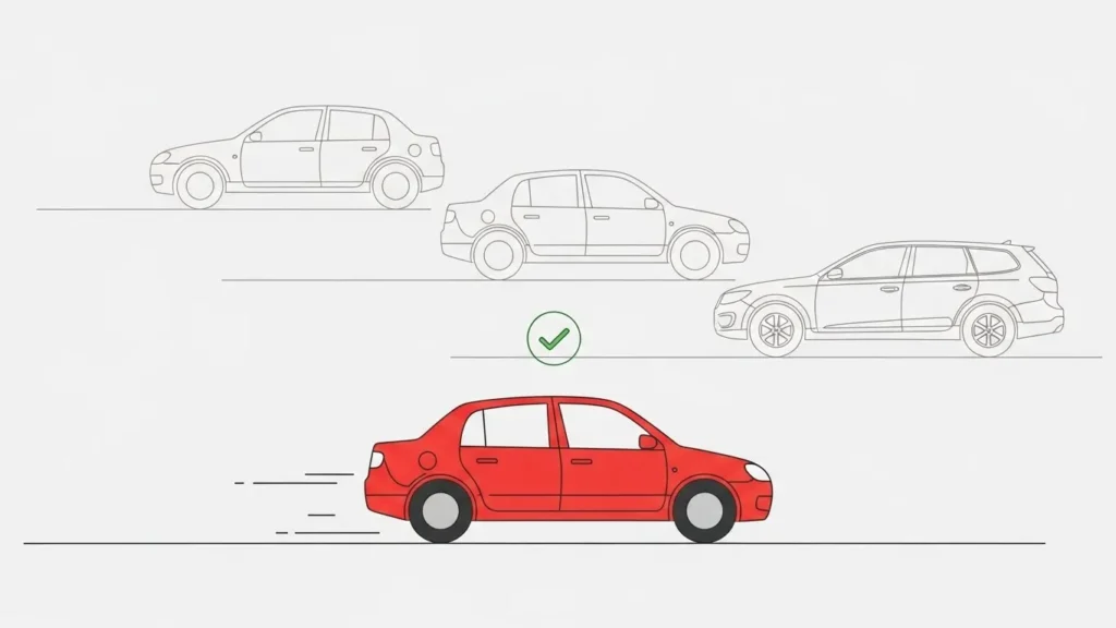Minimum Viable Product What Is A Minimum Viable Product