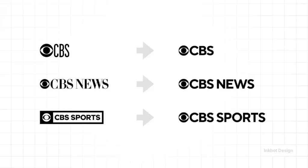 Cbs Branding In 2026 - Logo Design