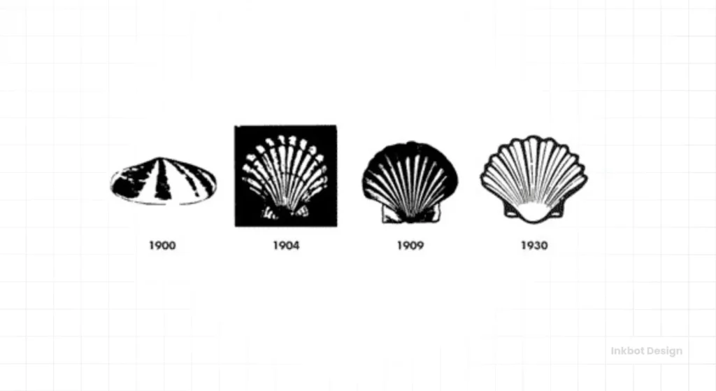 Origin Of The Shell Logo Illustrations