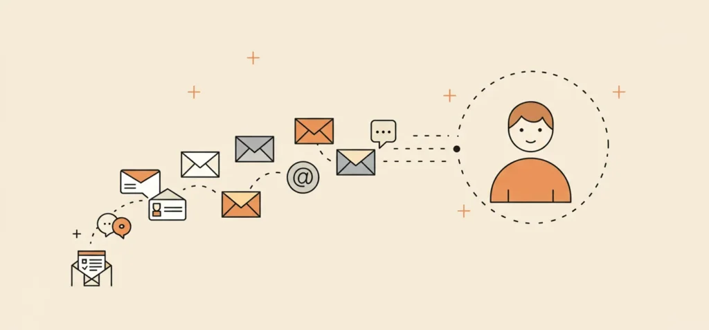 What Is Drip Marketing