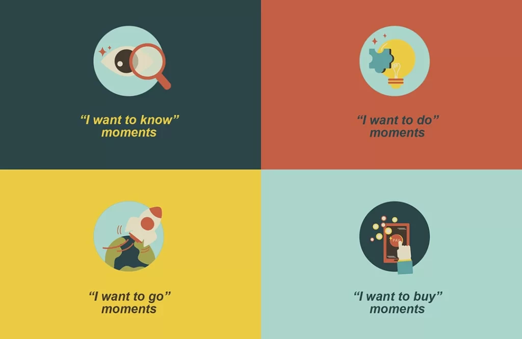 What Are Micro-Moments In Marketing