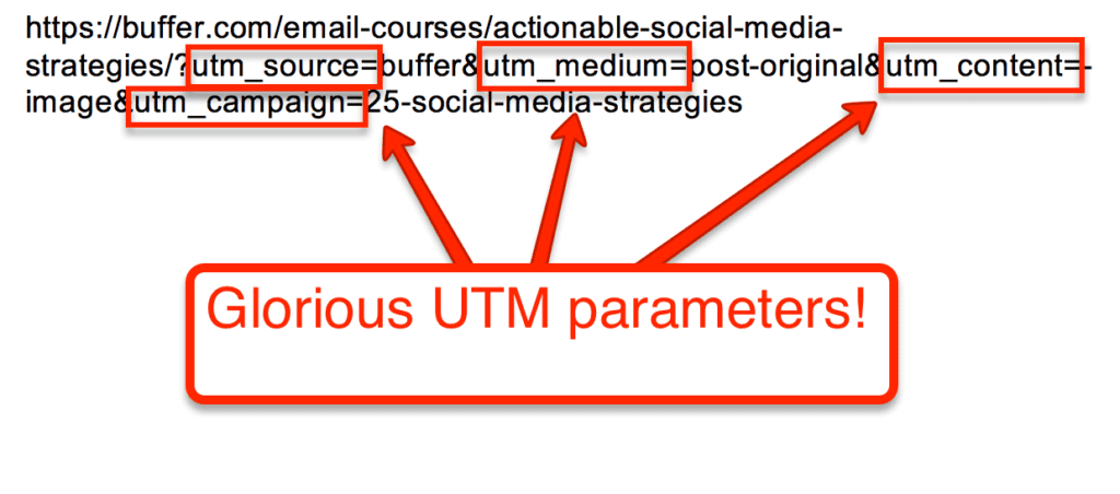 Utm Parameters