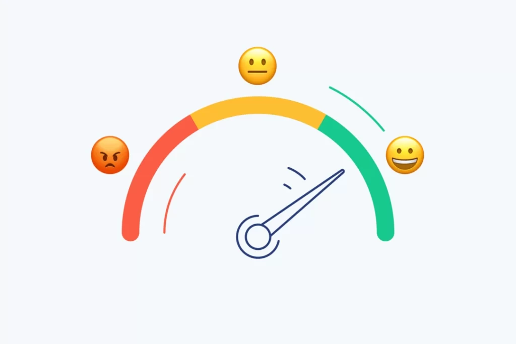 Csat Kpis For Customer Service