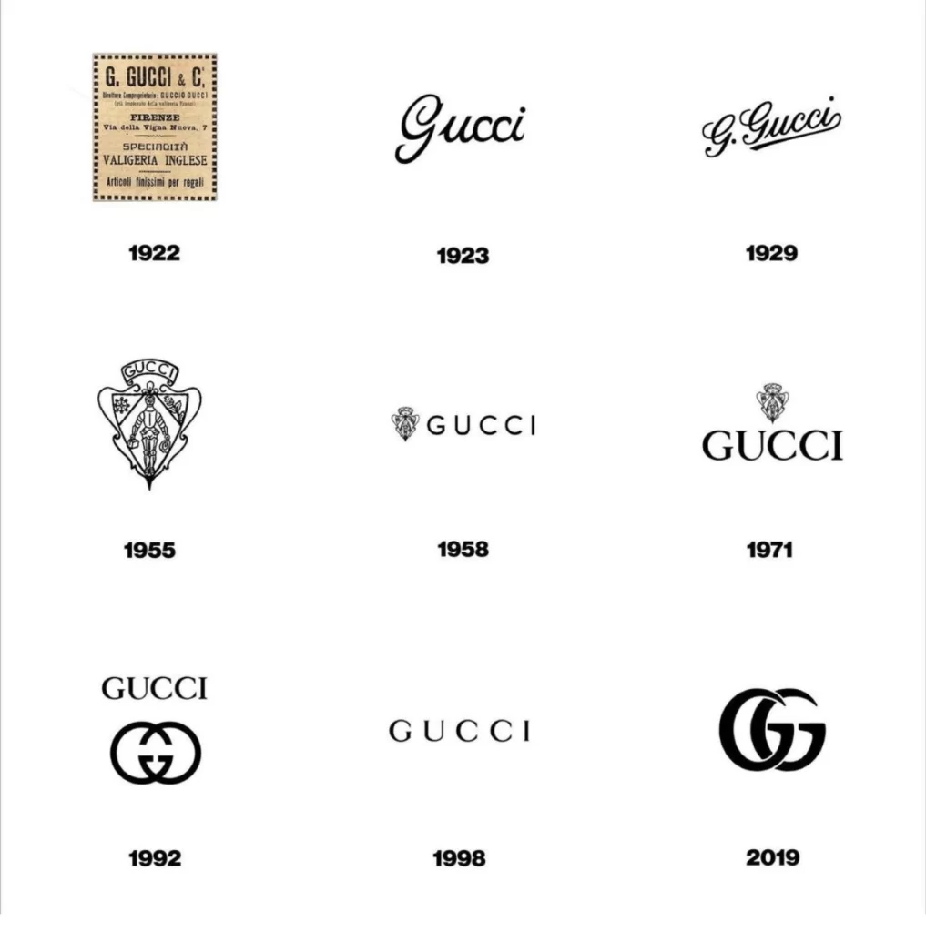 Gucci: the logo's history