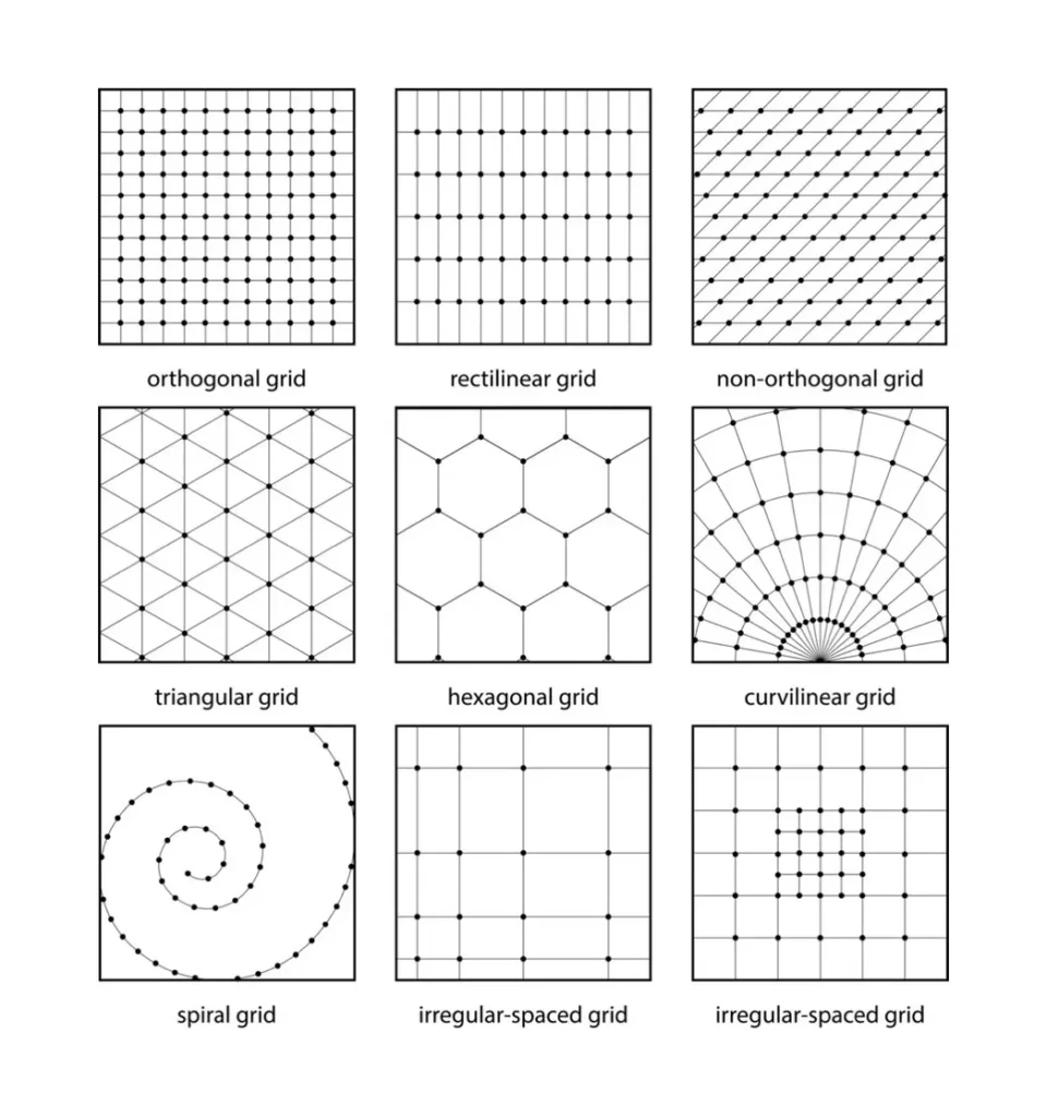 Types Of Grids For Logo Design