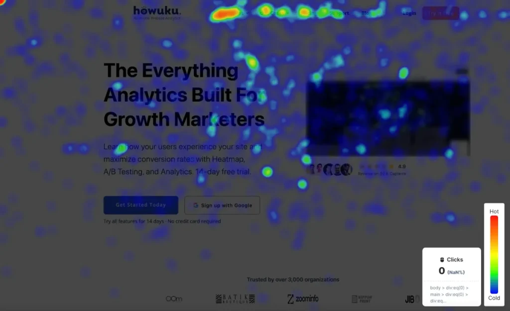 Heatmaps Move Maps Mouse Cursor Heatmaps