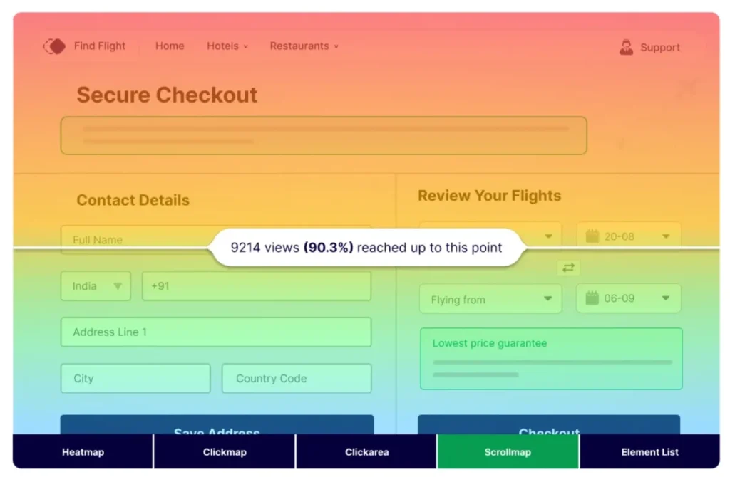 Heatmaps Scroll Maps In Web Design Ux