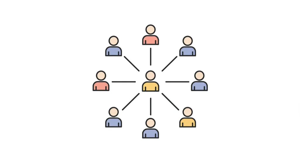 What Exactly Is Network Marketing