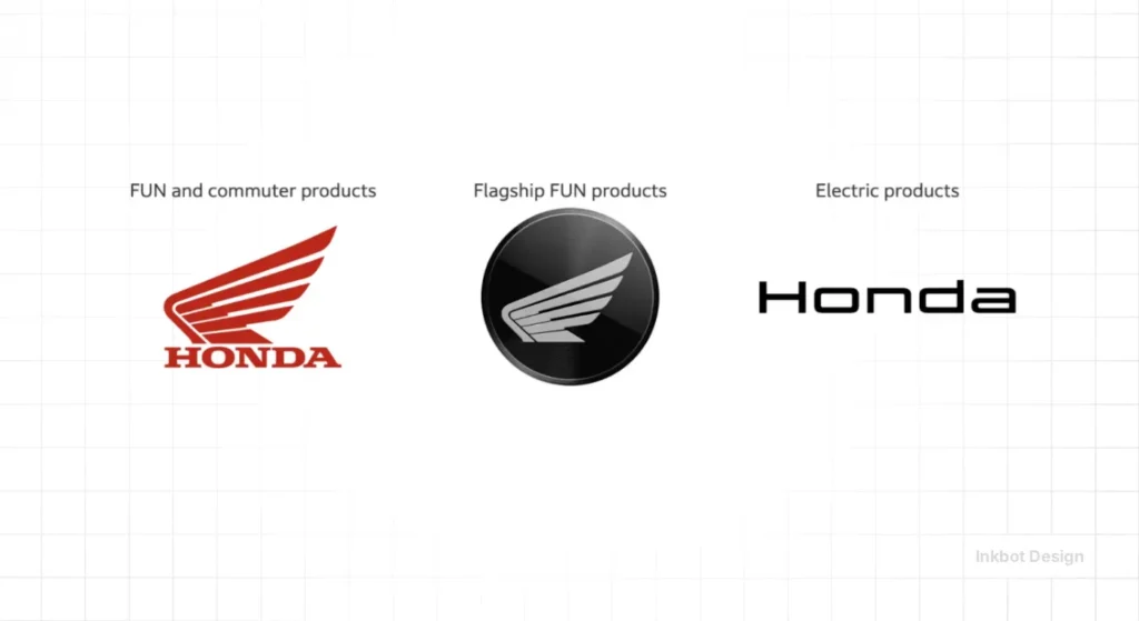 Honda Brand Architecture - Logo Design
