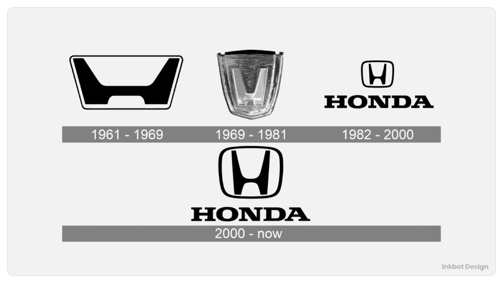 Black And White Honda Logo Honda Logo 2D Tekening 26574 Model Black And White Honda Logo Honda Logo 2D Tekening 26574 Model