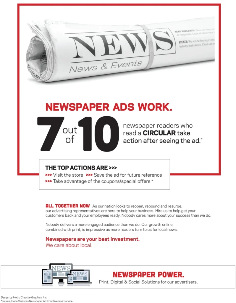 Newspaper Advertising Statistics 2023 2024