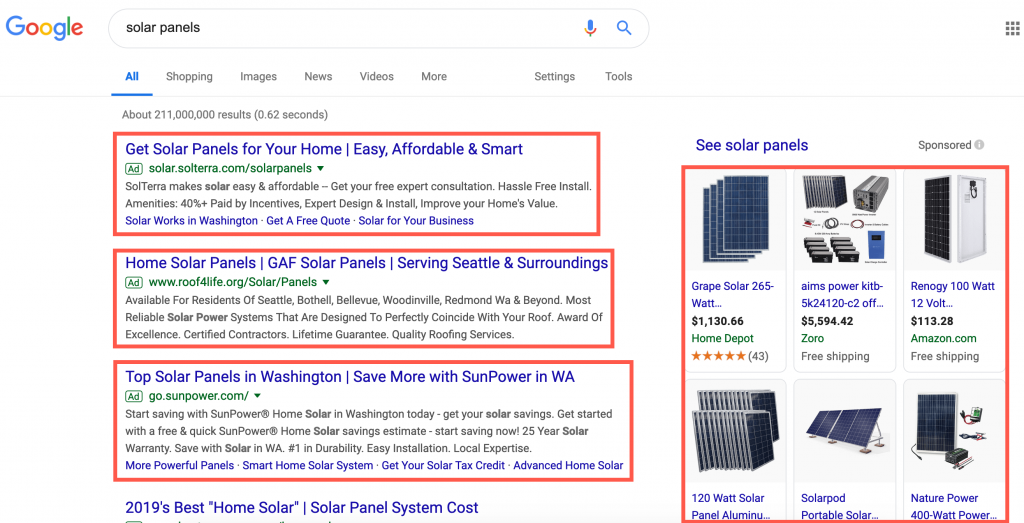 Google Ads Position On The Serp 1024X523