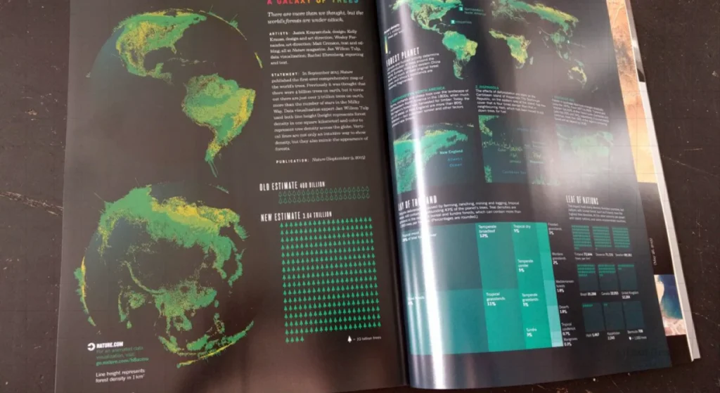 How To Build Your Data Story - Brand Growth &Amp; Seo