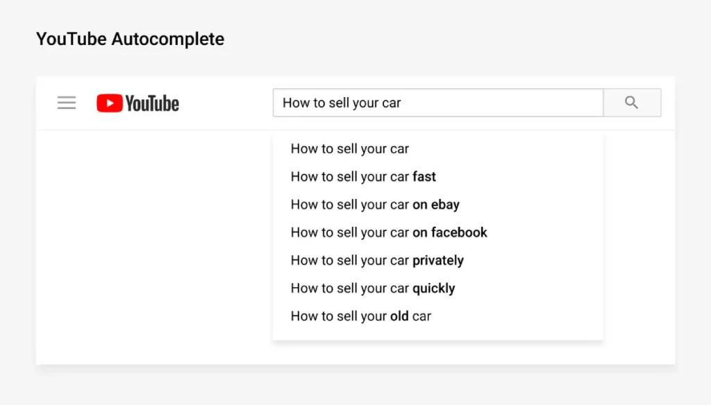 Keyword Research For Video
