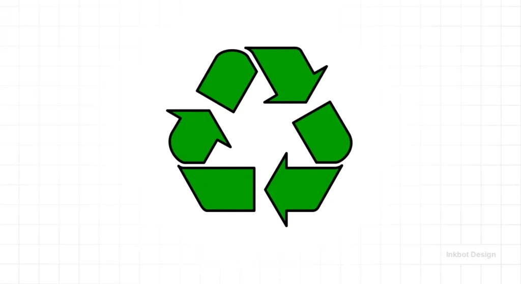 Symbols With Meanings The Recycling Symbol The Mobius Loop