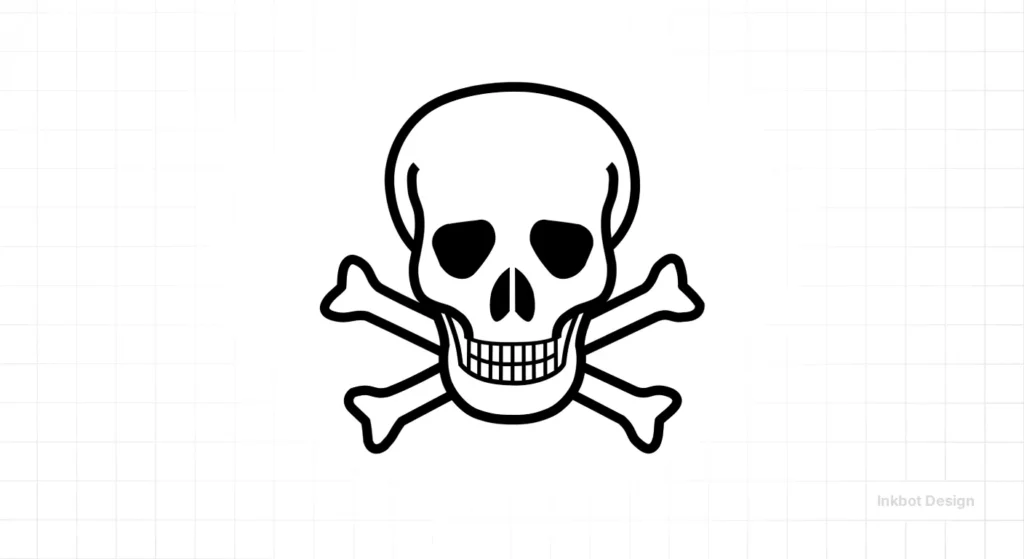 Symbols With Meanings The Skull And Crossbones