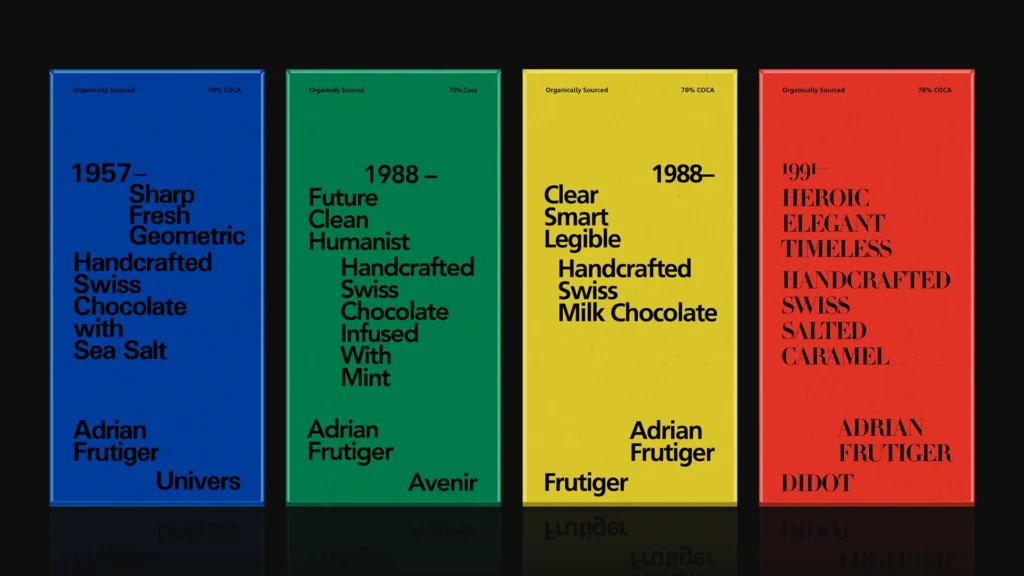 Adrian Frutiger Work