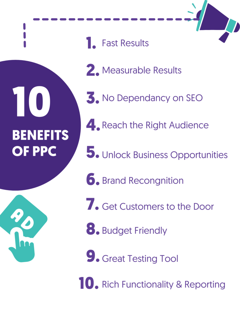 Benefits Of Ppc Advertising