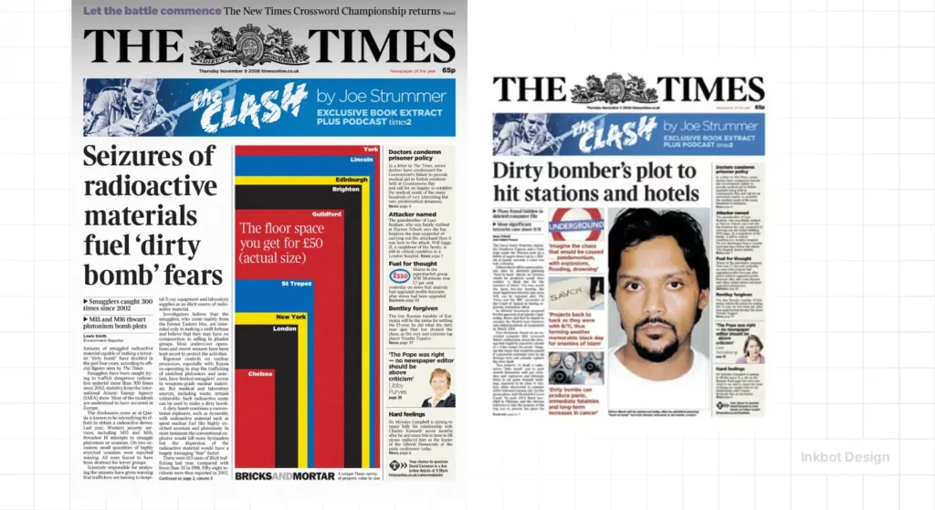 Neville Brody Neville Brody Times Redesign