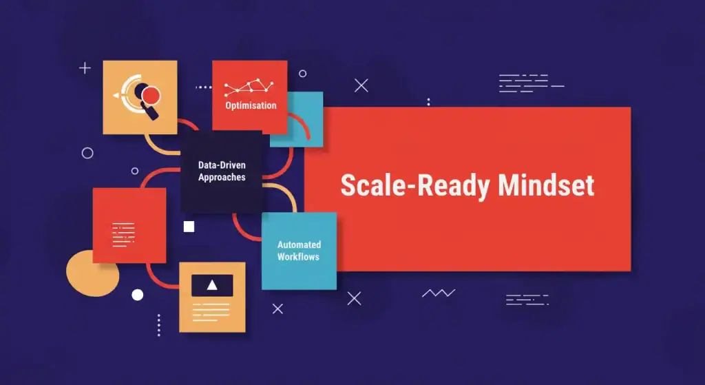 Scale Ready Mindset In Advertising