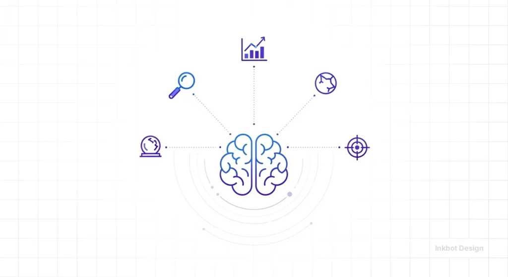 Predictive Intelligence - Brand Strategy &Amp; Positioning