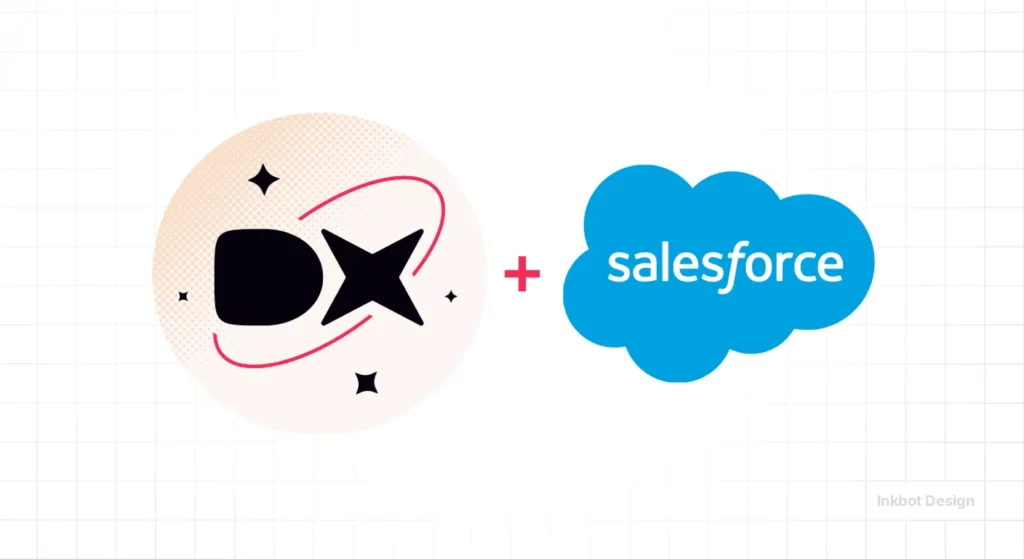 Strategic Alliances The Authority Transfer Framework - Brand Strategy &Amp; Positioning