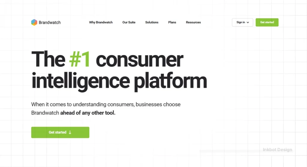 The 1 Consumer Intelligence Plaftform Brandwatch - Brand Strategy &Amp; Positioning